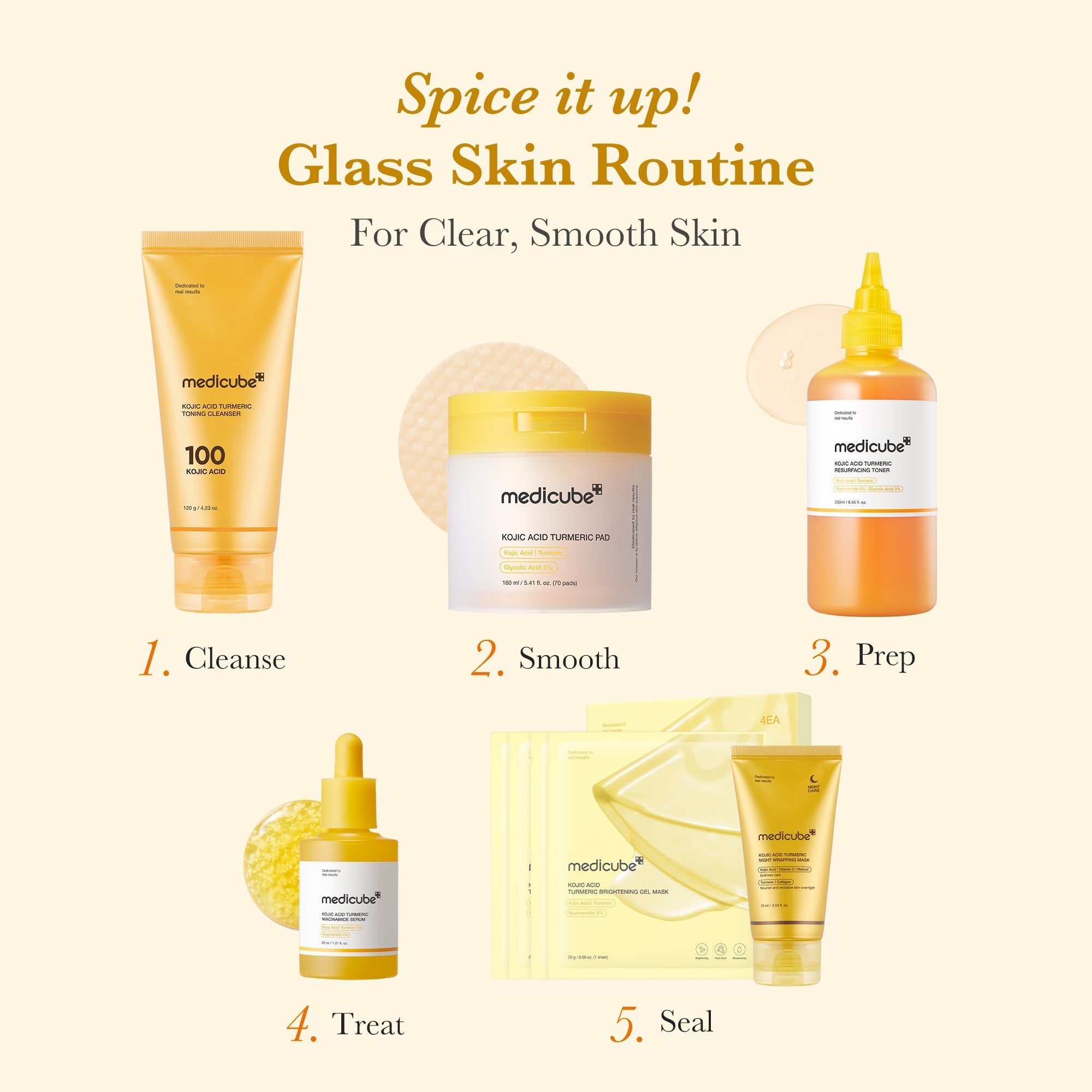 [Subscr.] Kojic Acid Tumeric Toner Pad